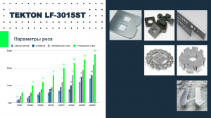 параметры реза Tekton TT-LF3015ST