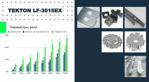 Параметры реза Tekton TT-LF3015EX